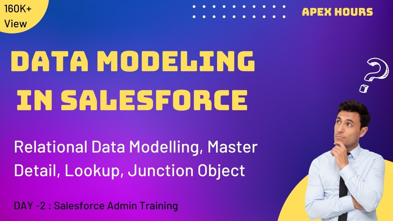 Model your Salesforce Data | Relational Data Model | Dependent picklist | Schema Builder | EP-2