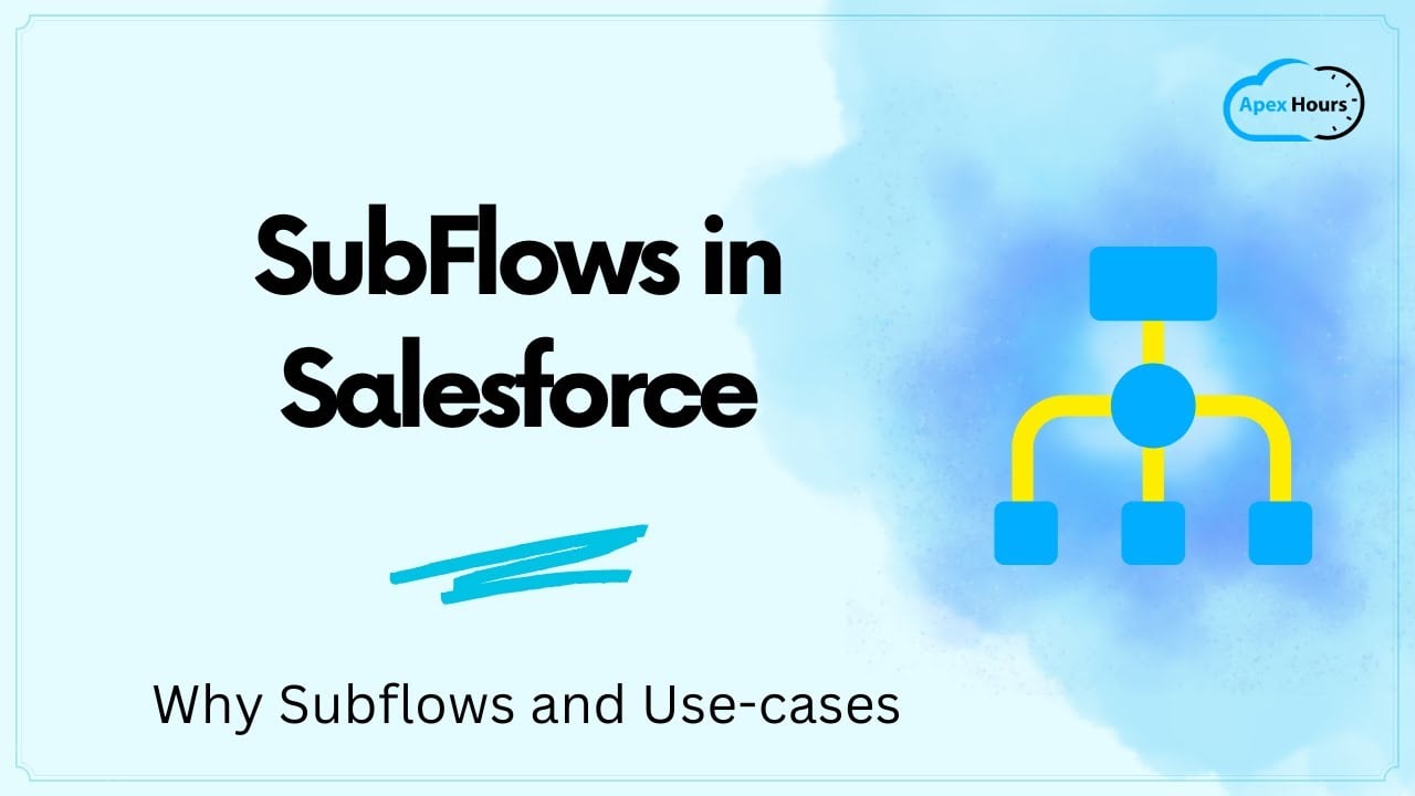 Subflows in Salesforce