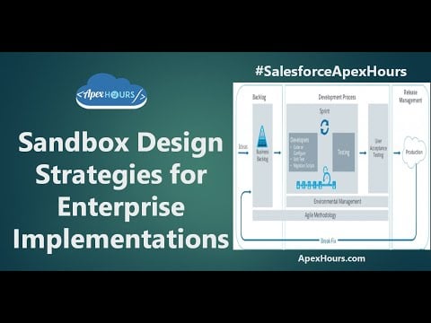 Sandbox Design Strategies for Enterprise Implementations