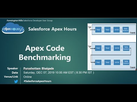 Apex Code Benchmarking | CPU time Limit