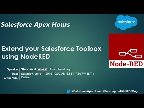 Extend your Salesforce Toolbox using NodeRED
