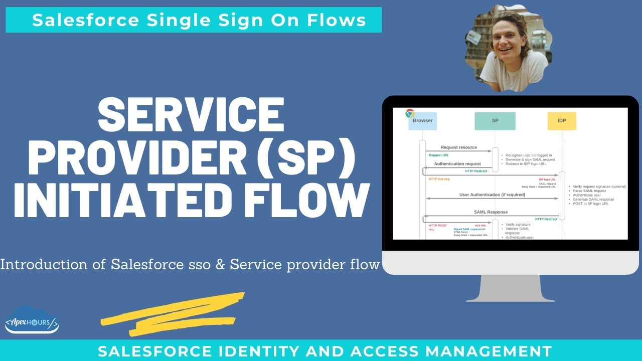 Introduction of Salesforce sso & Service provider flow
