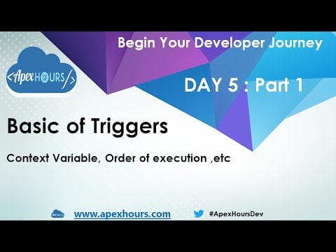 Basic of Triggers | DAY 5 Part 1