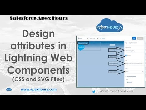 Design attributes in Lightning Web Components | CSS and SVG Files | Lightning Web Components