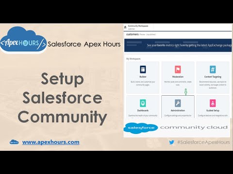 Setup Salesforce Community (Part 1)