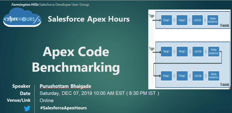 Apex code benchmarking