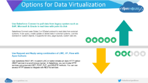 Salesforce Integration Patterns & Best Practices - Apex Hours