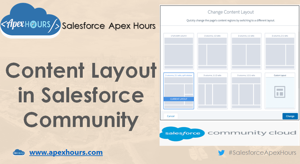 Content Layout in Salesforce Community