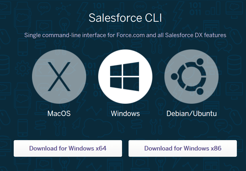 Install Salesforce DX CLI