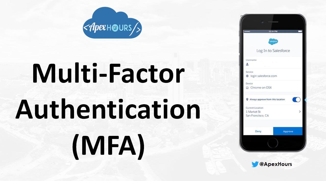 Multi-Factor Authentication MFA