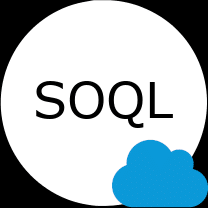 Salesforce SOQL Editors vsCode extension
