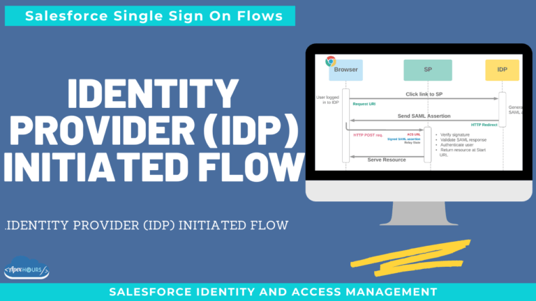 Identity Provider (IDP) Initiated SSO