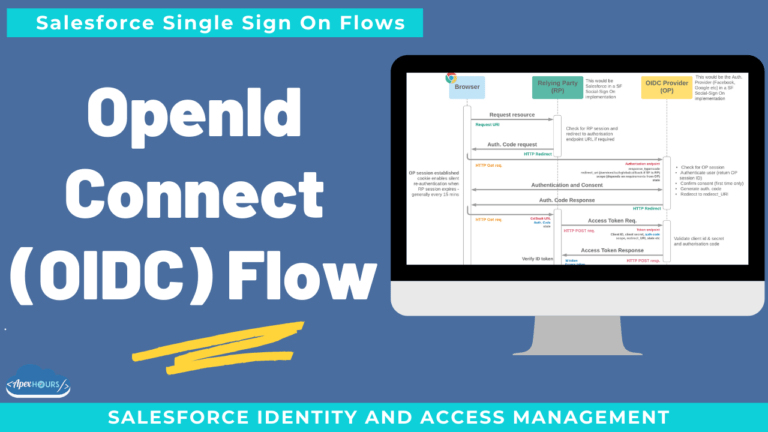 OpenID Connect (OIDC) Flow