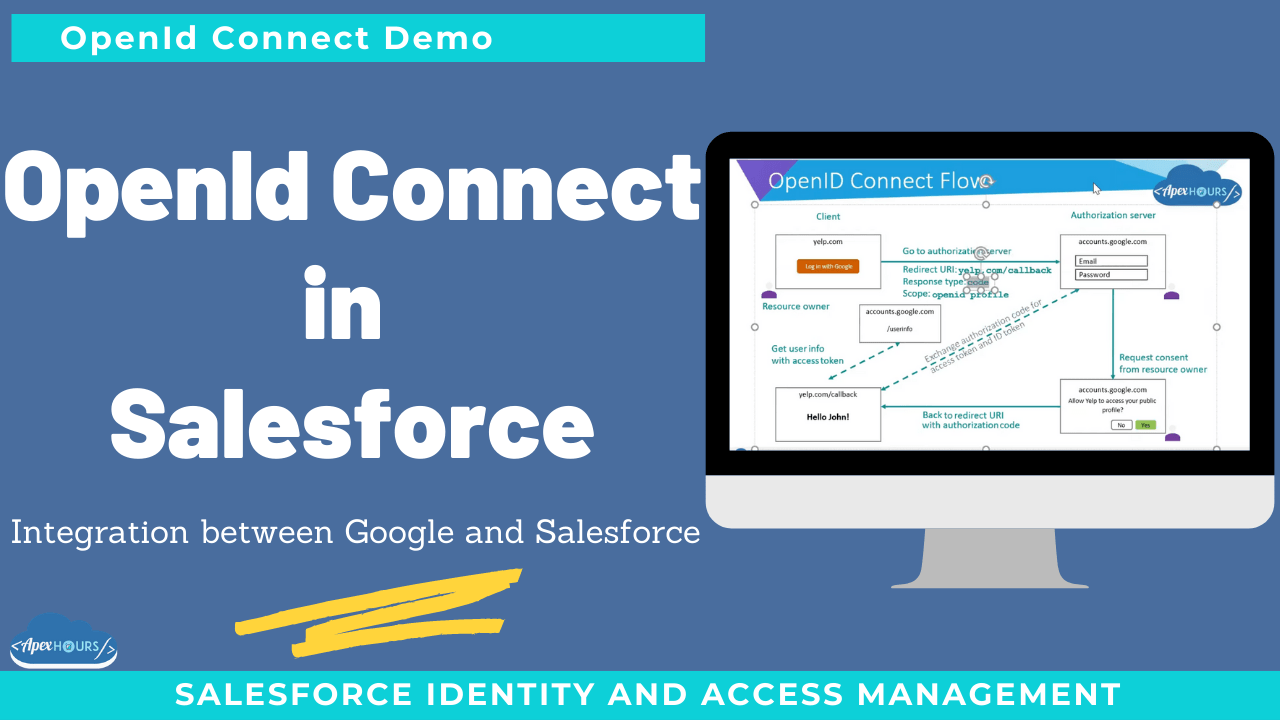 OpenID Connect in Salesforce