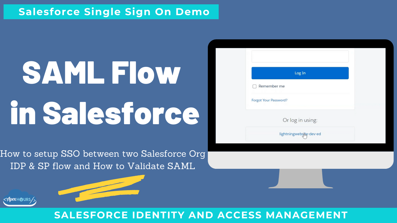 SAML Flow in Salesforce