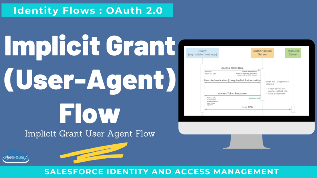 Implicit Grant (User-Agent) Flow - Apex Hours