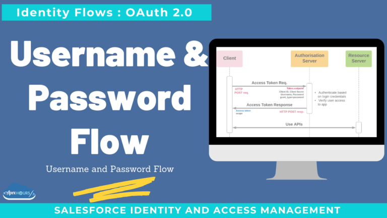 Username and password flow