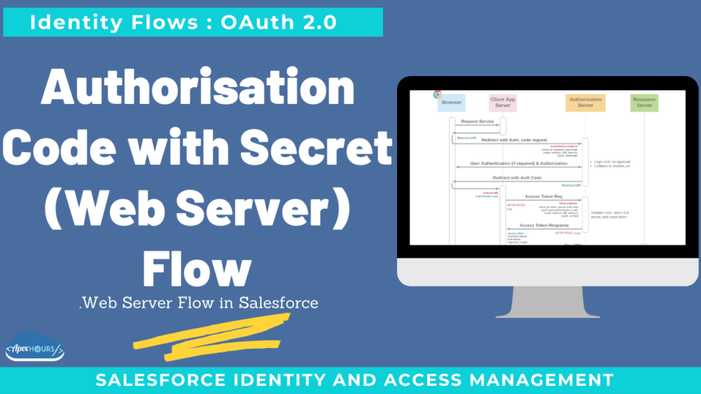 Authorisation Code With Secret (Web Server flow) - Apex Hours