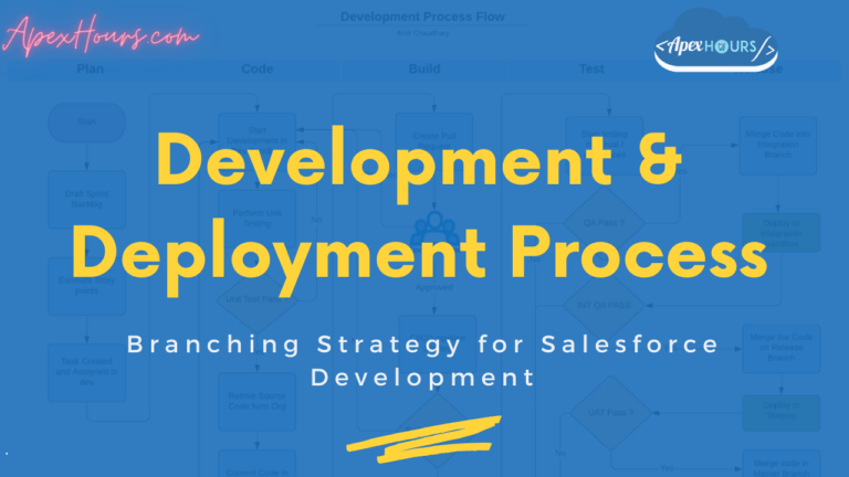 Development and Deployment Process