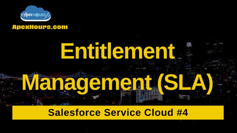 Entitlement Management Salesforce