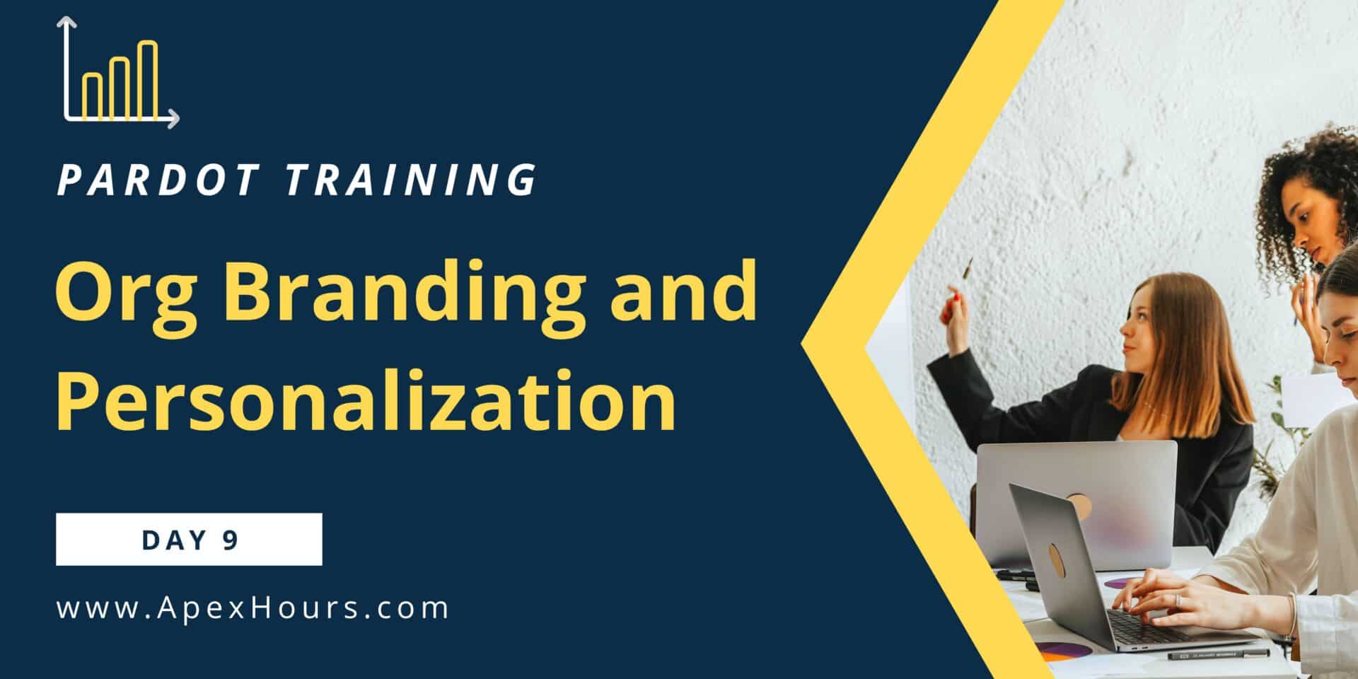 Org Branding and Personalization
