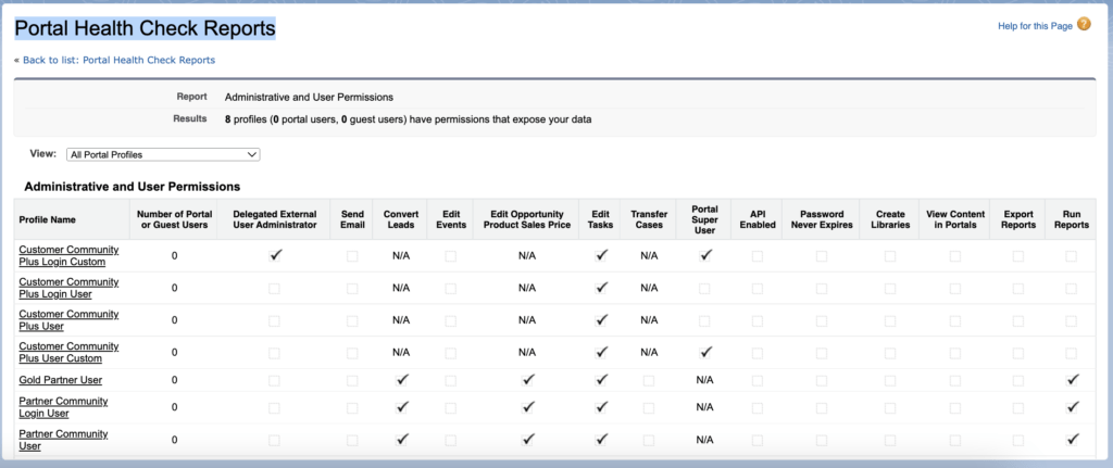 Portal Health Check Reports