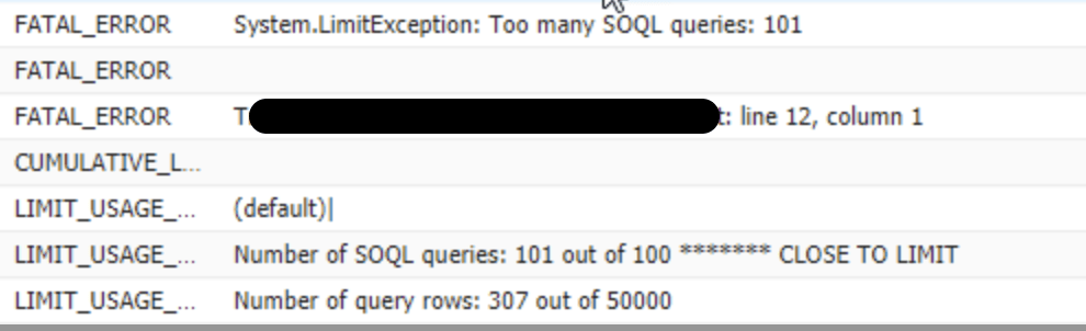 How to Resolve System.limitException: Too many SOQL Queries 101 - Apex Hours