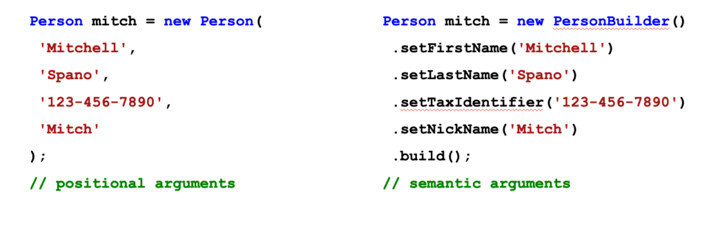 Builder pattern in Salesforce