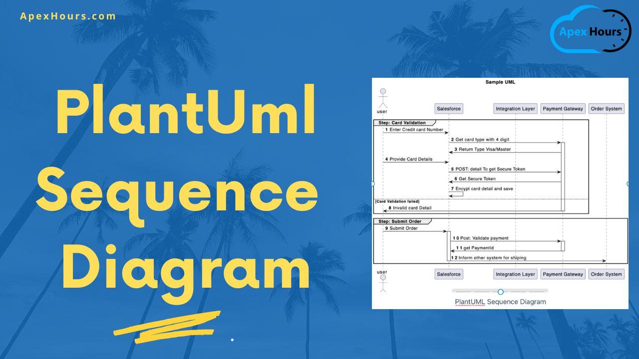 PlantUml Sequence Diagram Salesforce