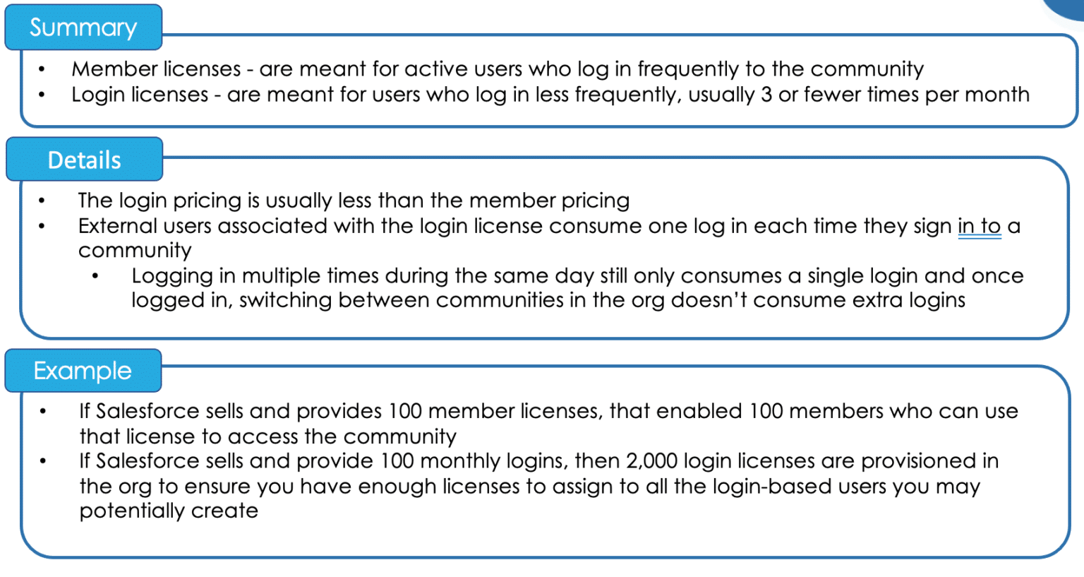 Salesforce License Types Salesforce Experience Cloud - Apex Hours