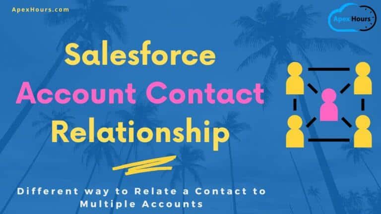 Salesforce Account Contact Relationship