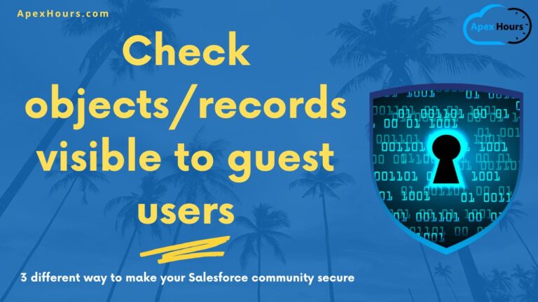 Check objects:records visible to guest users
