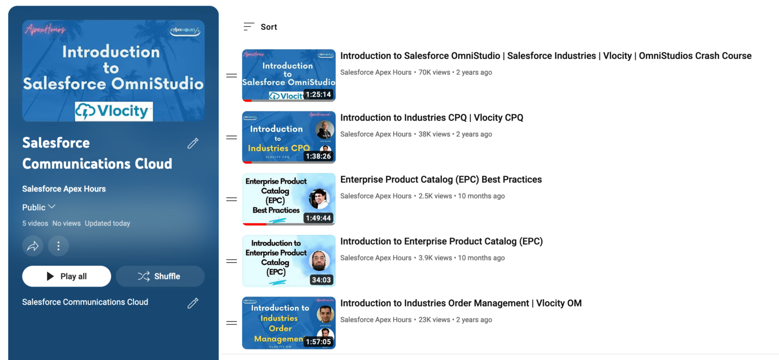Salesforce Communications Cloud - Apex Hours