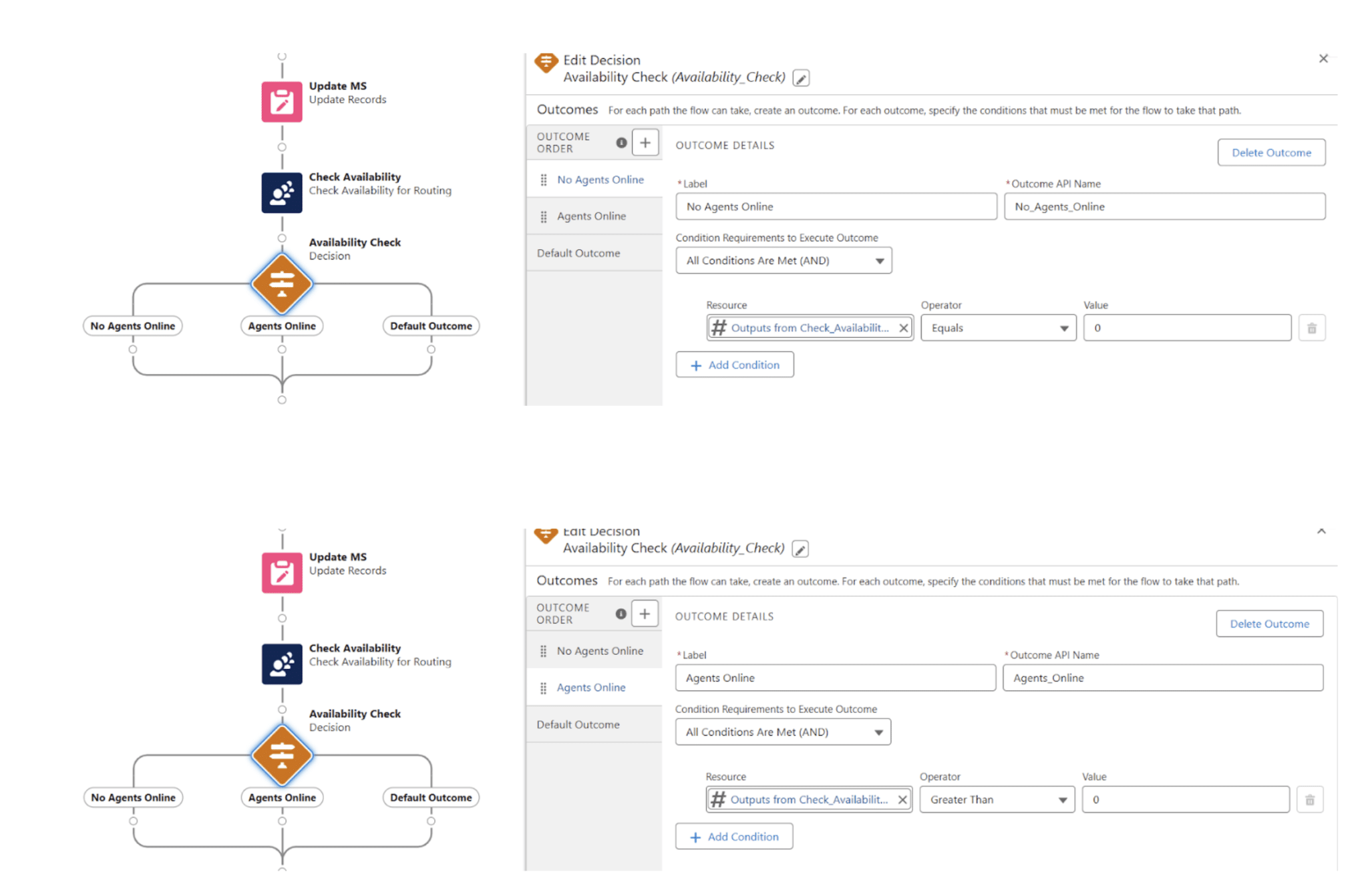 OmniChannel - Check Agent Availability Core Action for Smarter Case ...