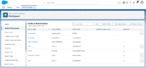 Apex Sharing in Salesforce - Apex Hours