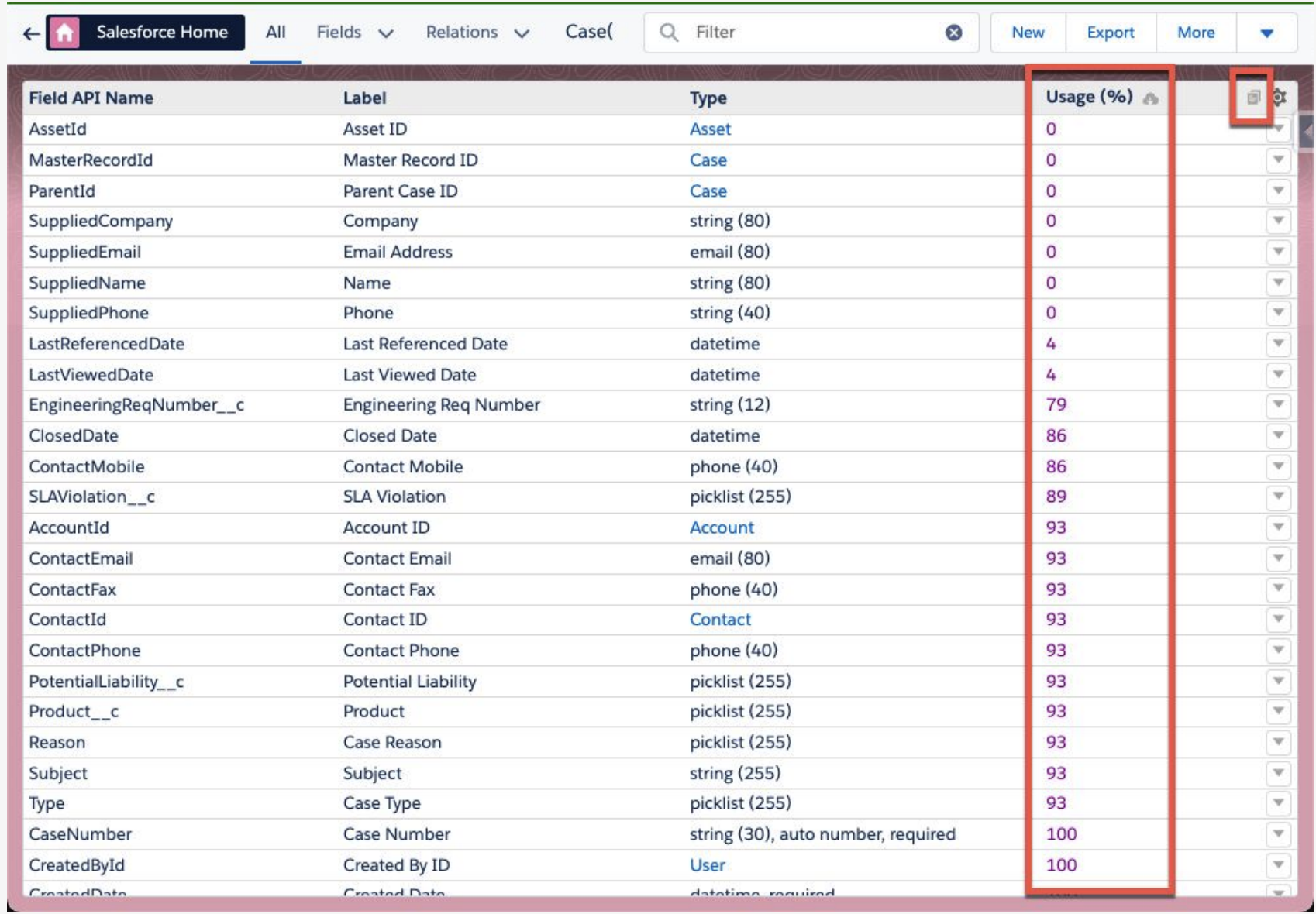 Salesforce Inspector Reloaded Guide: New Version Highlights - Apex Hours