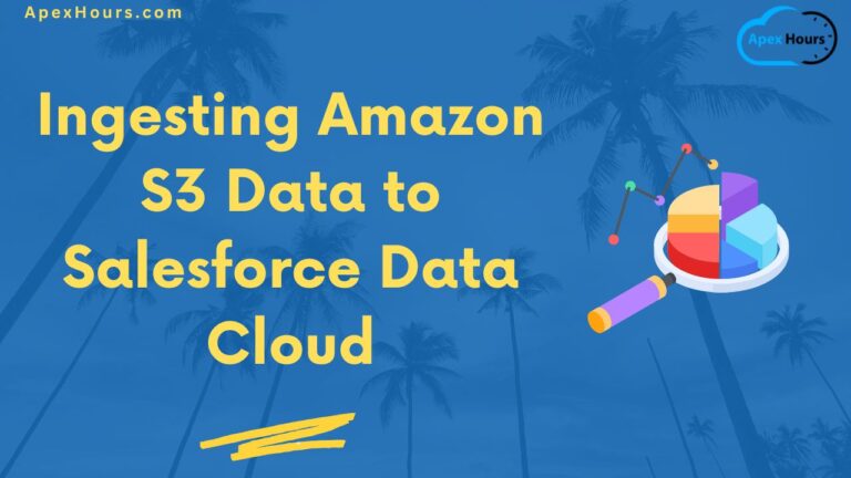 Ingesting Amazon S3 Data to Salesforce Data Cloud