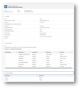 Introduction to Salesforce Revenue Cloud - Apex Hours