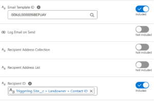 Lightning Email Templates in Salesforce - Apex Hours