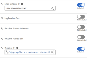 Different Ways of Sending Emails from Flow in Salesforce - Apex Hours