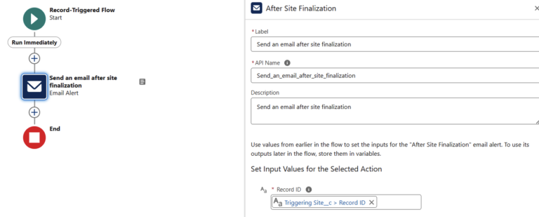 Different Ways of Sending Emails from Flow in Salesforce - Apex Hours