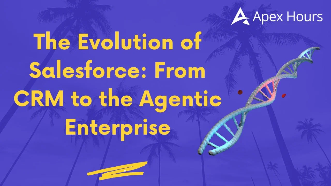The Evolution of Salesforce